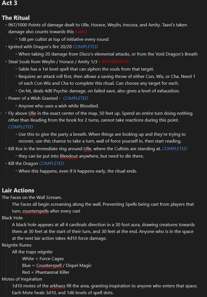 Description of the ritual, live updated