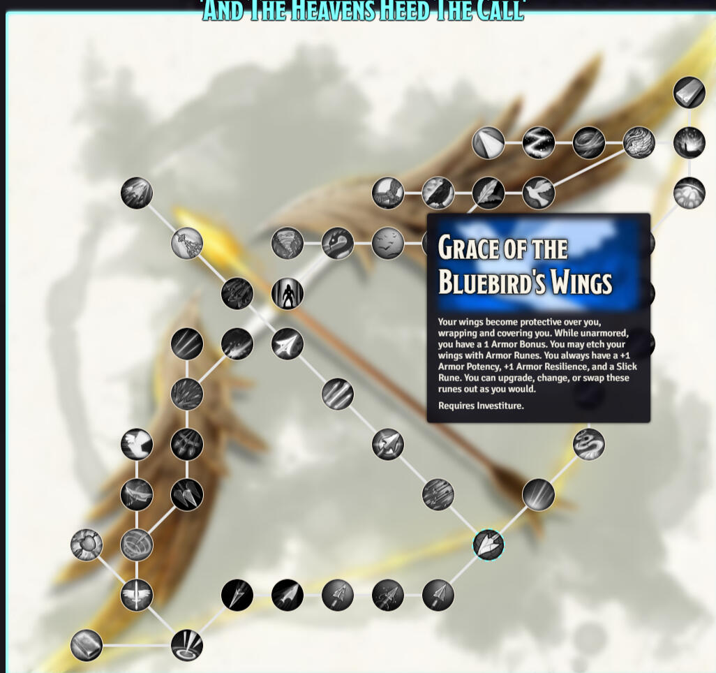 Weapons featuring expansive Talent Trees
